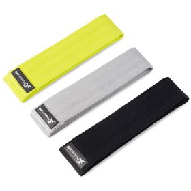 Fabric Loop Resistance Band Set  Green/Grey/Black